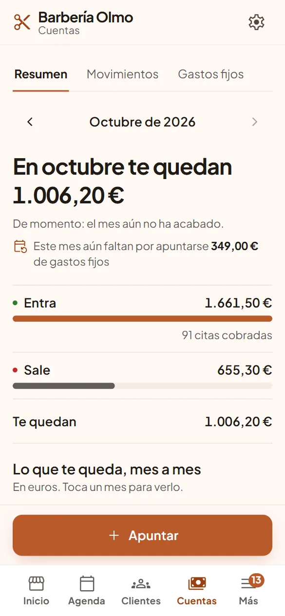 Resumen del mes: lo que entra, lo que sale y lo que queda.